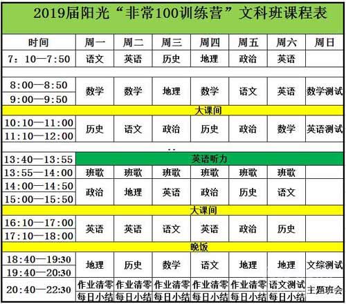 保定阳光学校2019年艺考文化课辅导课程表