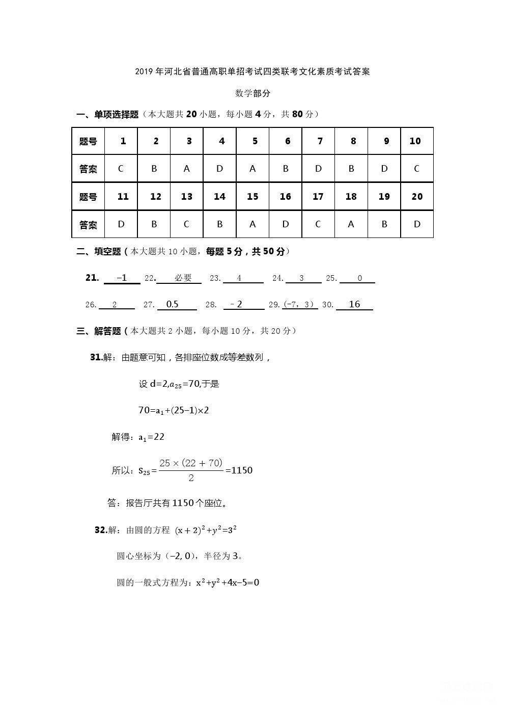 2019年河北省高职单招考试四类文化素质考试试题(语文,数学)